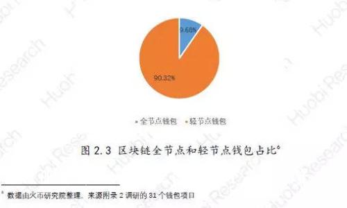 加密钱包注册详解:一步步教你安全开启数字资产管理之门