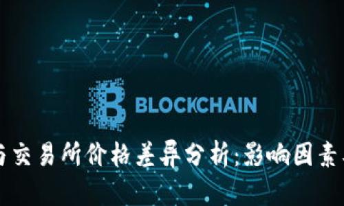 tpWallet与交易所价格差异分析:影响因素及解决方案