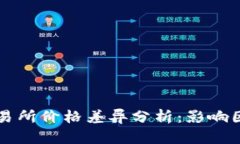 tpWallet与交易所价格差异分析：影响因