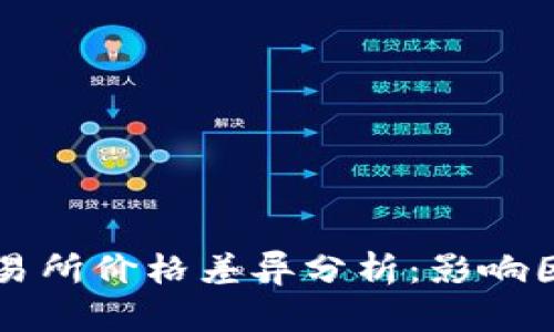 tpWallet与交易所价格差异分析:影响因素及解决方案