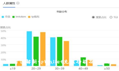 全方位解析tpWallet充值功能及安全性