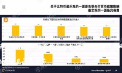 注意：以下内容仅为示例，实际内容和
