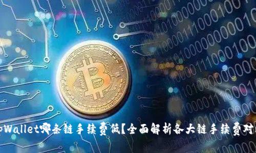 tpWallet哪条链手续费低?全面解析各大链手续费对比