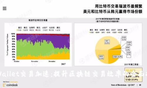 tpWallet交易加速:提升区块链交易效率的全面指南