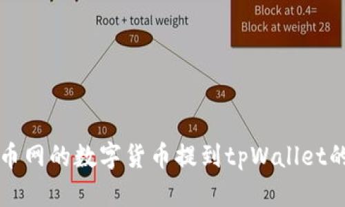 如何将火币网的数字货币提到tpWallet的详细指南