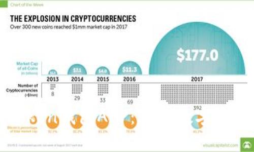 选择最佳Token钱包APP:您的数字资产安全助手
