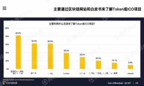 深入了解波币:一场虚拟货币的革命