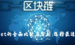 bk钱包与tpWallet的全面比较与分析：选择最适合你