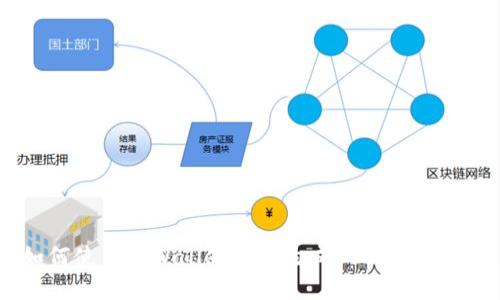 如何使用tpWallet批量生成OK钱包地址?