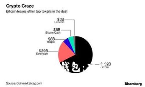 如何选择和使用Core钱包:功能、优势及安全指南