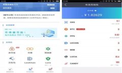 如何在tpWallet中使用薄饼（PancakeSwap）