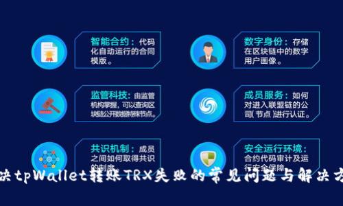 解决tpWallet转账TRX失败的常见问题与解决方案