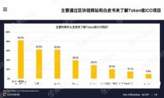如何在tpWallet中设置权限管理：详尽指