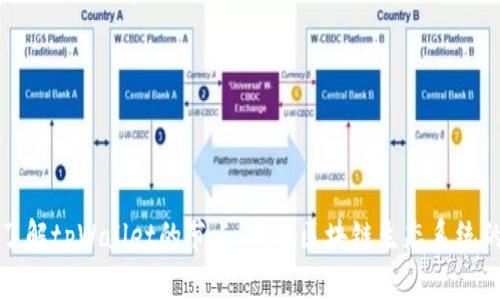 深入了解tpWallet的节点:构建区块链生态系统的核心