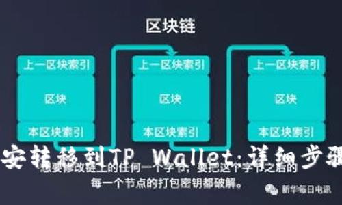 如何将USDT从币安转移到TP Wallet:详细步骤与常见问题解答