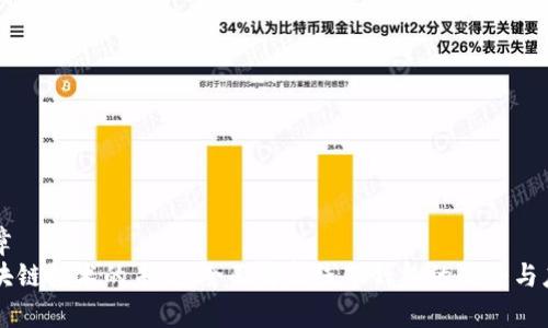 文章
区块链技术的未来:全面解析线下钱包的优势与应用