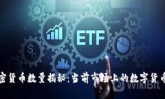 2023年加密货币数量揭秘：当前市场上