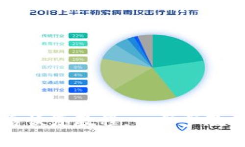 tpWallet删除后恢复教程:一步步教你找回重要资产