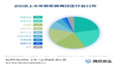 tpWallet Logo审核时间解析及常见问题解