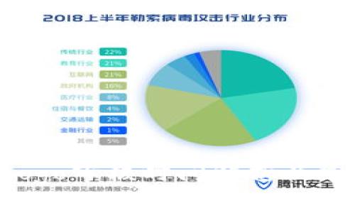 tpWallet Logo审核时间解析及常见问题解答