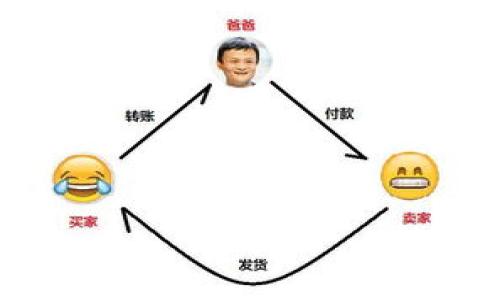   数字货币钱包的到账时间解析：几分钟到账的背后原因 / 
 guanjianci 数字货币钱包, 账户到账时间, 区块链技术, 交易确认 /guanjianci 

在当今数字化时代，数字货币逐渐成为人们日常生活中不可或缺的一部分。尤其是比特币、以太坊等主流数字货币，因其投资潜力受到了广泛关注。而数字货币钱包作为用户存储和管理这些虚拟资产的工具，其到账速度成为了关注的焦点之一。很多用户常常会询问：数字货币钱包到账需要多长时间？一般来说，数字货币钱包的到账时间可分为几种情况，通常几分钟内即可完成到账，但这背后却涉及到多个因素和技术原理。

本文将深入探讨数字货币钱包的到账机制，影响到账时间的多种因素，以及如何选择合适的钱包和交易平台，以确保快速、安全的交易体验。

数字货币钱包的类型及特点
数字货币钱包通常有三种主要类型：热钱包、冷钱包和硬件钱包。每种钱包的特点、使用场景及安全性都有所不同。

热钱包是指在线钱包，用户可以通过互联网随时随地访问其账户，快速进行交易。这类钱包的到账时间通常较短，几分钟内即可完成，因为它们与区块链直接连接，能够更快速地确认交易。

冷钱包则是离线存储的钱包，通常用于长期持有数字货币。由于不直接连接互联网，冷钱包的安全性较高，但相应的到账时间也会较慢。通常需要将数字货币转移到热钱包中进行交易，到账时间可能会延长。

硬件钱包是一种特定的冷钱包，用户可以将其连到计算机或手机上进行使用。软硬结合的安全性使得这种钱包越来越受到投资者的青睐。但是，硬件钱包的初始设置和使用体验相对复杂，到账时间同样不如热钱包快速。

数字货币交易的基本流程
在进行数字货币交易时，用户需要遵循一定的流程，包含以下几个步骤：

首先，用户在选择交易平台后，需先建立一个数字货币钱包，并将资金存入账户。接下来，用户可以通过交易平台选择数字货币进行买入或者卖出。当发起交易后，相关信息会被打包成一个区块并被提交到区块链网络中等待确认。

在区块链上，交易会根据确认机制被矿工处理并加入到链上。随着交易被确认，用户会在钱包中看到账户余额的变化。大部分情况下，交易在几分钟内即可完成确认（如比特币的确认时间平均在10分钟左右），但也因网络拥堵、交易费用等因素而有所不同。

影响到账时间的因素
数字货币钱包的到账时间受多种因素影响，包括网络拥堵、交易费用、支撑的数字货币算法等。

首先，网络拥堵是影响到账时间的重要因素之一。在某个时间段内，交易量突然增加时，网络可能会出现拥堵，这会导致区块确认时间延迟。用户可以通过提高交易费用来提示矿工更快地处理交易。例如，在以太坊网络上，用户可以自行设定 Gas 价格，给予矿工更高的奖励，从而加速交易的确认。

其次，不同类型的数字货币有不同的区块确认时间。以比特币为例，平均每10分钟产生一个新的区块，用户必须等待这个区块确认，而以太坊的交易确认时间则相对较快，通常在每个新块的几秒钟内。

最后，钱包的类型和交易平台的选择也会影响到账速度。热钱包因为直接在线连接区块链，其到账时间通常比冷钱包和硬件钱包快。此外，选择一家优质的交易平台，能够保证其节点的稳定性与交易的及时性，直接影响到账时间。

如何选择合适的数字货币钱包
选择一个合适的数字货币钱包对用户的资金安全和到账速度都有重要影响。用户可以根据自己的需求来选择适合的钱包类型。对于需要频繁交易的用户，建议选择热钱包，因为它能确保快速到账与便利。对于长线持有者，则可选择冷钱包或硬件钱包，以提高资产安全。

此外，用户在选择交易平台时也应谨慎，评估平台的安全性、手续费、用户评价等。确保平台的技术成就与实力，能够保证用户资金的安全与交易的快速。此外，一些大平台通常会有多条交易通道，可以大幅提升交易速度。

数字货币钱包到账时间的政策与限制
一些国家和地区对数字货币的政策和法律限制也可能会影响到账时间。尤其是在监管较为严格的地区，用户的交易可能需要进行身份验证，导致到账时间延长。

很多交易所会在用户首次进行数字货币交易时要求提供额外的身份信息，这种KYC（Know Your Customer）政策，可能会导致用户到账的等待时间。此外，一些平台会设定每日交易 limits，超出限额的交易可能安排在次日执行。这些都是用户在进行交易前需要了解的事项。

数字货币钱包到账时间常见问题解答
在实际使用中，用户可能会遇到诸多疑问，以下是一些与到账时间相关的常见问题及解答：

h4问题1：怎样确定我的数字货币交易是否已被确认?/h4
用户可以通过查看数字货币钱包或交易平台的交易历史记录，确认交易状态。在以太坊和比特币等主流币种，会显示确认的数量及预计到账时间。

h4问题2：为什么我的交易到账时间异常延迟?/h4
可能原因包括网络拥堵、设置的交易费用过低以及交易平台的处理速度等，用户可以选择提高交易费用，尽快推进交易确认。

h4问题3：如果我的交易一直未到账，我该怎么办?/h4
首先确认交易是否显示成功，并查看区块链上的交易状态。如果交易确认失败，用户可能需要重新发起交易或者联系客户服务寻求帮助。

h4问题4：不同数字货币的到账时间是否一样?/h4
不同数字货币因采用不同的技术和共识机制，其到账时间是不一样的。用户可以根据具体的数字货币技术特点做出判断。

h4问题5：如何选择一个安全且快速的数字货币交易平台?/h4
选择交易平台时，用户应查看其交易手续费、用户评价、技术安全性，了解平台的实际到账时间，选择与自己需求最匹配的平台。

h4问题6：数字货币的到账时间是否受到法律政策的影响?/h4
是的，一些国家对数字货币的法律法规可能会导致交易验证和资金调动的时间延长，需提前了解各地政策及相应的规定。

综上所述，数字货币钱包的到账时间虽然普遍较快，但仍受多种因素的影响。希望本文能帮助用户更好地理解数字货币钱包的到账机制，提高交易的效率与安全性。
