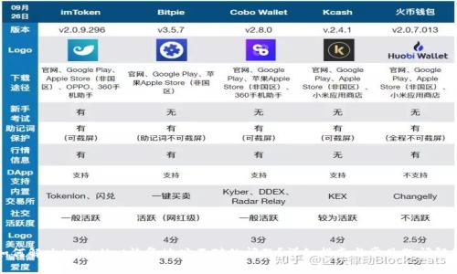 如何解决tpWallet恢复地址不对的问题?详细指南与常见疑问解答