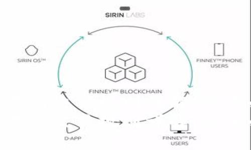 数字货币交易所交易规则详解:新手必读指南
数字货币交易所交易规则详解:新手必读指南