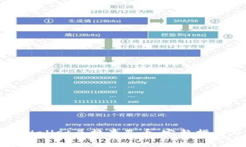 如何通过tpWallet兑换辛巴币:完整指南与注意事项