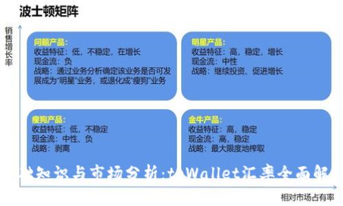 基础知识与市场分析:tpWallet汇率全面解析