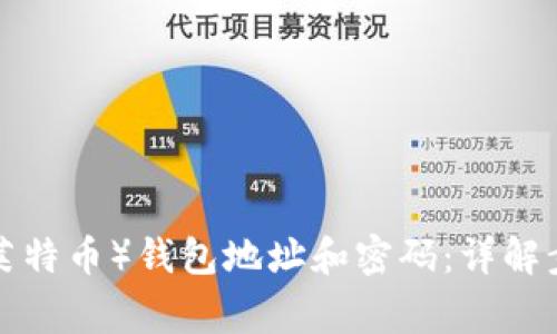 如何找回LTC(莱特币)钱包地址和密码:详解步骤与注意事项