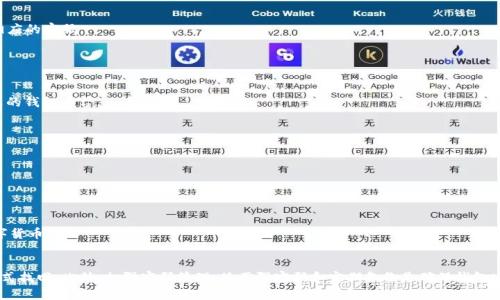   tpWallet密码忘记怎么办？有效找回与保护密码的指南 / 
 guanjianci tpWallet, 密码找回, 钱包安全, 密码保护 /guanjianci 

在数字货币交易和管理的时代，钱包的安全性与易用性变得越来越重要。tpWallet是一款广受欢迎的数字货币钱包，它提供了便捷的管理和交易服务。但如果忘记了tpWallet的密码，该如何处理呢？本文将为您提供一份详尽的指南，帮助您找回密码、加强钱包安全，以及防止未来的类似问题。

一、tpWallet密码找回的基本步骤
如果您记错密码，tpWallet提供了一些找回密码的途径。首先，请确保您已经尝试过常用密码和类似的组合。如果仍然无法登录，您可以按照以下步骤进行找回：
1. **使用助记词或私钥恢复**：在注册tpWallet时，系统会提供助记词（种子短语）或私钥。您可以使用这些信息重新建立钱包，访问您的资金。请务必保管好这些信息，避免遗失。
2. **重置密码**：如果tpWallet的设置中有自助密码重置功能，您可以按照系统提示操作。这通常需要验证您的身份，如通过邮件或手机验证码。
3. **联系客服**：如果以上方法都无法解决问题，您可以直接联系tpWallet的客服，说明您的情况。客服团队通常可以通过您的账户信息或其他识别方式帮助您找回密码。

二、全方位保护tpWallet密码的方法
为了避免再次忘记tpWallet密码，您可以采取以下措施进行保护：
1. **设定强密码**：选择一个复杂、多样化的密码，尽量避免使用生日、简单密码等容易被猜到的信息。强密码可以包含大写字母、小写字母、数字和特殊符号。
2. **定期更换密码**：建议您定期更换密码，比如每三个月更换一次，可以增强安全性。
3. **使用密码管理器**：如果很难记住复杂密码，您可以使用一些密码管理软件来帮助您存储和管理密码。这样可以确保密码安全，又不必担心遗忘。
4. **备份重要信息**：如助记词和私钥要妥善保管，最好写在纸上，并将其存放在安全的地方，避免数字存储可能导致的丢失风险。

三、tpWallet的安全性与风险管理
在数字货币的世界中，钱包的安全性至关重要。tpWallet采取了一些安全措施，但用户也应积极参与安全管理：
1. **定期更新软件**：确保您使用的是tpWallet的最新版本，更新通常会修复已知的安全漏洞，提供更好的防护。
2. **启用双重认证**：如果tpWallet支持双重认证功能，请务必启用。双重认证可以进一步保护您的账户安全，即使密码被盗，其他验证方式也可以防止未经授权的访问。
3. **警惕网络钓鱼**：在使用tpWallet时，您可能会遇到伪装成官方支持的网络钓鱼网站。务必确认网址是否正确，避免在不信任的网站上输入密码和个人信息。
4. **使用安全的网络环境**：尽量避免在公共Wi-Fi环境下进行涉及资金的操作，在家或其他安全的网络环境中使用钱包。

四、常见问题解答

h4问题一：如何使用助记词恢复钱包？/h4
助记词（种子短语）是您在tpWallet注册时生成的一组单词，通常由12个或24个单词组成。这些单词是生成您的私钥和钱包地址的基础。使用助记词恢复钱包的步骤如下：
1. 打开tpWallet应用，选择“恢复钱包”选项。
2. 输入您保存的助记词，按照提示输入所有单词，确保顺序正确。
3. 系统会自动生成您的钱包，并允许您设置新密码。
此外，如果输入的助记词不正确，会导致无法恢复钱包，因此请务必准确输入每一个单词。

h4问题二：如果丢失助记词该怎么办？/h4
助记词是恢复tpWallet的关键，如果您丢失了助记词，找回钱包将非常困难。以下是一些可能的解决方案： 
1. **检查备份**：如果您曾经以纸质或电子方式备份过助记词，请先检查是否还有这份备份。
2. **咨询专业人士**：部分服务公司或专家可能提供帮助恢复助记词的服务，但通常是收费的。而且，并不保证一定能够恢复成功。
3. **保持冷静**：如果您丢失了助记词，它实际上意味着您无法再访问您的钱包和资金。许多用户在这种情况下选择接受现实，未来要更加注重备份和安全。

h4问题三：如何防止tpWallet被盗？/h4
保护tpWallet的安全性远远比找回密码更重要。以下是一些防止tpWallet被盗的有效措施：
1. **使用强密码和双重认证**：如前所述，使用强密码与双重身份认证是保障安全的基础。
2. **不要分享账户信息**：不要将密码和助记词分享给任何人，包括朋友、家人或任何声称能帮助您的人。
3. **定期检查账户活动**：定期登录tpWallet，检查是否有异常交易记录，一旦发现可疑活动立即采取措施。
4. **注意网络安全性**：使用防火墙和防病毒软件，保护设备免受网络威胁，避免在公共网络下进行重要交易。

h4问题四：如果忘记了tpWallet的密码，具体该联系哪个客服？/h4
如果您无法找回密码，联系tpWallet客服是最直接的解决方法。通常，您可以通过以下方式找到客服联系方式：
1. **官方网站**：访问tpWallet的官方网站，查找客服支持页面，通常会提供邮箱、电话或在线客服的联系信息。
2. **App内支持功能**：在tpWallet应用内，通常有“帮助与反馈”或“联系客服”的选项，直接可以在应用中咨询相应的客服。
3. **社交媒体**：tpWallet也许在社交媒体上有官方账号，您可以留意这些平台，通常也可以获得客服信息。

h4问题五：如何创建一个安全的tpWallet账户？/h4
创建一个安全的tpWallet账户需要遵循一些基本步骤以确保后续的安全：
1. **选择靠谱的平台**：在注册之前，了解tpWallet的背景、用户评价及安全措施。这能帮助您选择一个值得信任的钱包平台。
2. **使用强安全设置**：创建账户时，从一开始就设定强密码，并考虑开启双重认证。
3. **备份信息**：在注册后，第一时间备份您的助记词和私钥，并将其安全存储;
4. **定期安全审计**：定期回顾您的安全设置及备份，确保它们都是最新的，以应对潜在的安全威胁。

h4问题六：tpWallet的常见使用场景有哪些？/h4
tpWallet适用于多种数字货币管理场景，具体包括：
1. **日常交易管理**：用户可以随时随地通过tpWallet发送和接收数字货币，满足日常交易的需求。
2. **存储数字资产**：作为一个安全的钱包，用户可以将资金长期存放在tpWallet中，以降低资产风险。
3. **参与数字货币投资**：tpWallet为用户提供了发掘投资机会的平台，用户可通过应用购买和交易不同的数字货币。
4. **多币种支持**：tpWallet支持多种数字资产，方便用户管理和转换不同种类的资产，提高资金利用率。

总而言之，tpWallet作为一种数字货币钱包，如果你忘记了密码，可以通过助记词恢复、重置密码或联系客服等方式找回。此外，加强密码管理、使用强密码和定期备份是确保钱包安全的不二法门。希望这篇指导能够帮助用户更好地管理和保护自己的钱包安全。