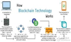 : 深入解析tpWallet的闪兑手续费及其优