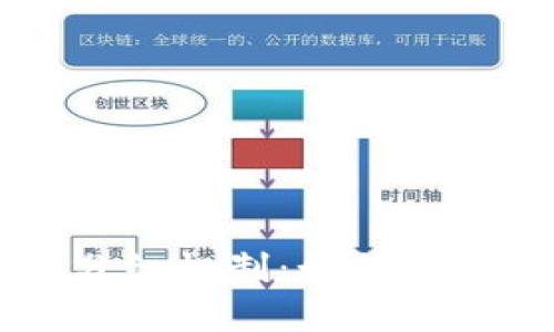 深入解析tpWallet分红机制:如何最大化收益和投资回报