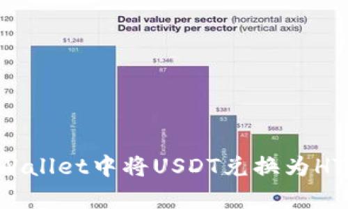 如何在tpWallet中将USDT兑换为HT:详细指南