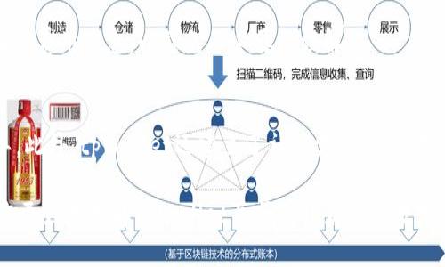 biao ti/biao titpWallet上线时间及用户指南/biao ti  
tpWallet, 区块链钱包, 加密货币, 钱包安全/guanjianci

随着区块链技术的迅猛发展，加密货币的使用逐渐走进了大众的视野，钱包的作用愈发重要。目前，市场上已经出现了多种类型的数字货币钱包，而tpWallet则以其独特的功能和用户体验脱颖而出。本文将深入探讨tpWallet的上线时间、功能特点、优势及用户指南，让您全面了解这一优秀的数字货币钱包。

tpWallet是一款功能强大且易于使用的数字钱包，旨在为用户提供安全、便捷的加密货币存储解决方案。在您了解tpWallet的具体上线时间之前，我们将首先介绍钱包的背景，以及其为何能够吸引广大用户的关注。

tpWallet的背景及市场需求
区块链技术的推进使得数字货币的流通变得更加便利，而其背后的应用场景也逐渐多样化。随着越来越多的人认识到加密货币的投资潜力及其在日常交易中的应用，安全、便捷的数字货币钱包需求随之上升。tpWallet的诞生就是为了满足这一市场需求，专注于用户资金的安全以及使用体验。

tpWallet上线时间的前后新闻
tpWallet于2022年5月正式上线。上线前期，tp团队通过社区征集用户反馈，并围绕这些反馈进行产品，确保最终上线的版本能够符合广大用户的需求。此外，在正式上线后，tpWallet还进行了一系列的推广活动，通过社交媒体、线上营销及线下活动，迅速吸引了大量用户的关注。

tpWallet的核心功能
tpWallet不仅是在一般的数字货币交易和存储功能上进行了，还具备了多种核心特色功能：
ul
    listrong多币种支持：/strongtpWallet支持多种主流的加密货币，用户能够在一个平台上管理不同的资产。/li
    listrong安全性：/strong采用多重加密技术，确保用户资产的安全。/li
    listrong友好的用户界面：/strong提供直观的操作界面，易于新手用户上手。/li
    listrong交易便捷：/strong用户能够快捷地进行充值及提现，交易流程简洁有效。/li
/ul

tpWallet的优势
相比于市场上其他数字钱包，tpWallet具有如下优势：
ul
    listrong用户导向：/strongtpWallet始终将用户体验放在首位，不断操作流程，力求每位用户都能轻松上手。/li
    listrong高透明度：/strong提供明确的费率说明，用户在使用过程中的每一笔费用都能清晰了解。/li
    listrong专业支持：/strong承诺提供24小时在线客服，及时解答用户的疑问，提供技术支持。/li
/ul

tpWallet用户指南
为了更好地使用tpWallet，我们为您提供了以下步骤指南：
ol
    listrong下载安装： /strong访问tpWallet官网或各大应用商店，下载并安装最新版本的tpWallet。/li
    listrong注册账户： /strong按照指引完成账户注册，确保使用安全密码并激活双重认证。/li
    listrong添加数字资产：/strong在“资产管理”中添加您想要存储的加密货币，通过充值功能将其转入您的tpWallet。/li
    listrong进行交易：/strong用户可以通过钱包内的交易功能进行买入、卖出及转账操作。/li
/ol

常见问题解答
以下是关于tpWallet的一些常见问题及解答，旨在帮助用户更好地理解及使用该钱包。

问题一：tpWallet是否安全可靠？
在数字货币交易中，安全性无疑是用户最关注的问题之一。tpWallet采取了多重加密措施，用户的私钥保存在本地设备中，不会被上传至服务器，从而有效减少了私钥被盗的风险。此外，双重认证机制进一步增强了账户的安全性。相较于其他钱包，tpWallet值得用户信赖。

问题二：如何存储和管理多种加密货币？
tpWallet支持多币种的管理，在“资产管理”界面，用户可以很方便地查看余额和进行管理。用户只需在钱包内添加相应的数字资产，就能实现对多种加密货币的安全存储。易于管理的界面设计也大大提升了用户的使用体验。

问题三：如何提现和充值？
在tpWallet中，进行充值和提现操作都非常简单。在“充值”功能中，用户可选择相应的支付方式，将资金引入钱包。而提现操作同样方便，用户只需在“提现”选项中输入提取金额及地址，按照提示完成操作即可。目前，tpWallet支持多种支付渠道，极大方便了用户。

问题四：tpWallet是否支持国际用户？
是的，tpWallet积极服务于全球用户。无论您身处何地，只要有网络连接和智能设备，便可下载使用。同时，tpWallet团队也在不断努力，扩展其语言支持范围，使得非英语用户的使用体验更加顺畅。

问题五：使用tpWallet需要支付手续费吗？
使用tpWallet进行交易时，用户需支付一定的手续费。具体费用标准在tpWallet官方网站有详细说明。用户在进行交易前可查看相关费用信息，以避免不必要的误解。

问题六：tpWallet是否提供用户支持？
tpWallet非常重视用户的反馈与支持，为此他们专门设置了24小时在线客服，能够有效解答用户的各种疑问，提供相应的技术指导。此外，tpWallet还建立了社区支持平台，用户可以在社区中讨论心得经验并互相帮助。

总而言之，tpWallet以其安全性、便捷性和多种功能赢得了市场的好评，并在短时间内吸引了大批用户。希望本文的介绍能够帮助您更好地理解tpWallet并顺利开始您的数字货币投资之旅。