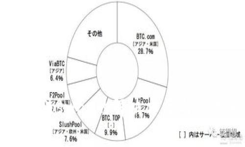 tpWallet无法swap的解决方案与常见问题解析