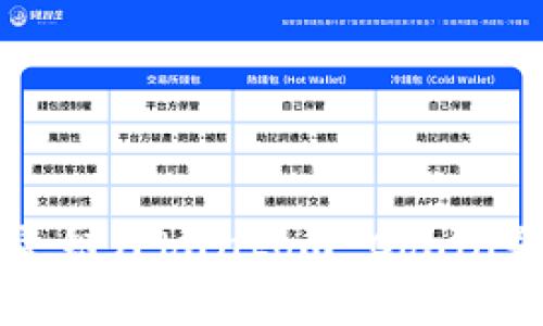 如何在tpWallet中添加幽灵链(Phantom Chain):详细指南与常见问题解答