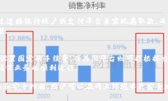 biao ti/biao ti数字钱包需要联网吗？全面