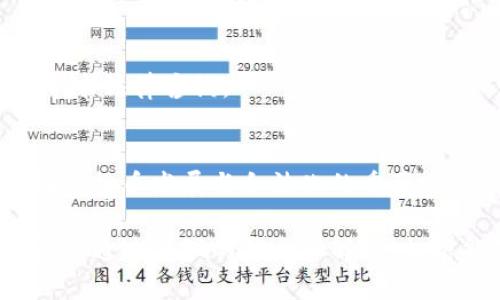   虚拟币购买实物的合法性分析：你需要知道的一切 / 

 guanjianci 虚拟币, 购买实物, 合法性, 数字货币 /guanjianci 

随着区块链技术的发展，虚拟货币的使用越来越普遍，其中比特币、以太坊等数字货币已成为大众所熟知的投资工具。与此同时，越来越多的商家开始接受虚拟币作为支付手段，人们也逐渐对用虚拟币购买实物的合法性产生了兴趣。那么，虚拟币购买实物的行为到底是否合法？这是许多用户心中的疑虑。本文将对此进行深入分析，并回答相关问题。

在探讨虚拟币购买实物合法性的问题之前，首先需要了解什么是虚拟币以及它的特点。虚拟币是以数字形式存在的货币，它不依赖传统的中央银行或政府的支持。虚拟币的流通通常通过区块链技术进行，具有去中心化、匿名性和国界无阻等特点。

虚拟币在全球的法律地位
虚拟币的法律地位因国家和地区而异。在一些国家，政府承认虚拟币的合法性，并为其提供了明确的规章法规；而在另一些国家，政府则对虚拟币采取了限制或禁止的态度。

例如，在美国，虚拟币被视为商品，可以用作合法交易，受商品期货交易委员会（CFTC）的监管。部分州甚至允许商家以比特币作为支付手段。而在中国，禁止虚拟币的融资活动和交易行为，但尚未全面禁止虚拟币作为商品的支付手段。

在欧洲，许多国家允许虚拟币合法流通，同时对其交易活动进行一定的监管。此外，欧盟也在推动对虚拟币的监管框架建立，以确保市场的规范运行。在其他地区，如日本，虚拟币被广泛接受并受到法律保护，大部分商家允许使用虚拟币进行支付。

虚拟币购买实物的法律风险
尽管在某些国家虚拟币的使用是合法的，但使用它购买实物仍然可能存在法律风险。首先，由于虚拟币的匿名性和去中心化特征，相关司法机关在追踪虚拟币交易的合法性时会遭遇困难。这使得一些不法分子可能利用虚拟币进行洗钱或逃避税收等非法活动。

其次，由于虚拟币市场的不稳定性，其价值波动剧烈，从而给商家和购买者都带来一定的风险。在使用虚拟币支付时，商家可能面临价值损失的风险，而消费者则可能面临购买商品后发现售后服务和赔偿问题的困扰，许多商家不愿意承担这些潜在风险。

此外，法律对虚拟币的监管仍在不断变化中，许多国家在相关政策上可能随时产生变化。如果政策发生变化，先前合法的交易行为可能变得非法，因此参与虚拟币交易的用户需要时刻关注法律动态。

如何确保虚拟币交易的合法性
为了降低虚拟币购买实物时的法律风险，用户可以采取一些措施来确保交易的合法性。首先，选择在法律允许的范围内进行交易和支付。如果你所在的国家或地区明确允许使用虚拟币购买商品，那么交易的合法性相对较高。

其次，在交易前应了解商家的合法资质，确保其拥有经营许可证和相关法律文书。在与商家交易时，应要求索要交易凭证，以便日后维护权益。此外，使用知名且接受广泛认可的虚拟币，如比特币或以太坊，可以降低因虚拟币本身不合法而产生的风险。

最后，建议咨询专业律师或法律顾问，了解相关法律规定和市场动态，尤其是在进行高额交易时，确保其合法性和安全性。

虚拟币与传统支付方式的比较
在现代交易中，虚拟币与传统支付方式相比，具有一些独特的优势和劣势。首先，虚拟币支付的交易速度往往比传统支付方式快，特别是在跨境支付时，传统支付方式常常需要几天的处理时间，而虚拟币则能在几分钟内完成。

其次，虚拟币交易的手续费通常较低，尤其是在国际交易中，避免了高昂的汇款手续费。然而，值得注意的是，在支付过程中，某些数字货币交易所可能会收取一定的交易费用，因此在选择交易平台时，需仔细比较不同平台的收费标准。

在安全性方面，传统支付方式往往能提供更有效的消费者保护和更好的售后服务。一旦虚拟币支付完成，交易无法撤销或取消，这使得消费者在遭遇问题时缺乏足够的法律保障。此外，虚拟币用户需要具备一定的技术知识，以确保自己的资产安全，避免因操作不当或技术漏洞造成损失。

虚拟币未来的法律趋势
随着虚拟币的使用越来越普遍，许多国家的监管机构已开始关注该领域，并计划制定相应的法规和政策。未来可以预见，虚拟币将在合规和监管方面逐步取得合法地位，这也为合法的虚拟币购买实物开辟了更广阔的市场。

同时，随着人们对虚拟币认知的深化，市场需求不断增加，相关行业的规范化程度也会不断提升。这可能推动更多的商家接受虚拟币作为支付手段，并调整业务模式来适应这一变化。

然而，未来的监管政策仍将是一个不断发展的过程。无论是提升防风险能力，还是确保市场稳定性，相关法律法规的执行将直接影响虚拟币的合法性和市场活跃性。

可能的相关问题
h41. 不同国家对虚拟币的法律立场是什么？/h4
不同国家对虚拟币的法律立场差异显著，以美国为例，各州的政策各不相同，一些州允许使用虚拟币支付，而另一些州则对其提出限制。
而在中国，虽然对虚拟币的交易和融资活动持严格禁止态度，但针对实体商品的交易未有明确禁令。此外，欧洲和日本的监管框架正在逐步建立，市场正朝着合法化方向迈进。

h42. 使用虚拟币进行购物时需要注意哪些事项？/h4
消费者在使用虚拟币进行购物时，首先要确保商家具备合法资质，其次要关注交易手续费和虚拟币市场的波动性及可能的售后保障问题。同时，务必保存交易记录，以备后续维权所需。

h43. 虚拟币市场的波动会影响购物体验吗？/h4
是的，虚拟币市场的波动性会直接影响购物体验。在交易前，用户需仔细评估当前市场的风险，合理选择支付时机，以免因价格波动出现经济损失。

h44. 买卖虚拟币与购物的税务问题如何处理？/h4
在许多国家，虚拟币被视为资产，因此在买卖虚拟币和使用其进行购物时可能涉及个人或企业所得税。用户需明确查阅当地的税务规定，确保双方合法合规。

h45. 使用虚拟币购买实物会产生法律纠纷吗？/h4
在使用虚拟币进行购物时，如果交易双方对约定的付款方式、货物描述、售后服务等产生争议，可能会导致法律纠纷。因此，建议在交易前详细了解相关条款并寻求法律咨询。

h46. 随着法律监管的变化，虚拟币的前景如何？/h4
尽管当前法律环境有所变化，但随着技术发展和市场需求增大，虚拟币仍有较大的市场潜力。未来，密切关注相关法律政策变化并积极参与合规交易，将是保证虚拟币发展与合法化的重要路线。

综上所述，虚拟币购买实物的合法性问题在不同国家和地区有所不同，用户在参与虚拟币交易时需仔细了解相关法律法规，并采取有效措施保障自身权益。同时，通过整理的信息和解答，相信能够帮助中间用户更好地理解虚拟币购买实物的合法性及潜在风险，进而进行合理的财务规划和投资决策。