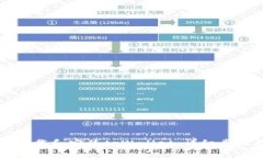 如何下载和安装tpWallet：详细步骤指南