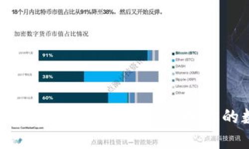 比特币钱包详解:如何安全管理你的数字资产