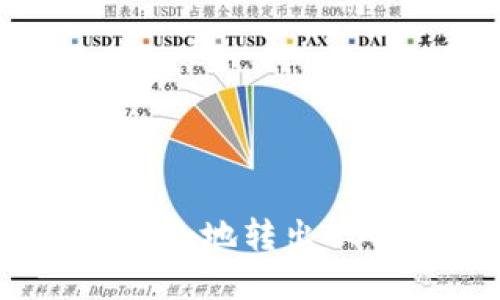 tpWallet中如何安全地转出ASS(自动传输代币)