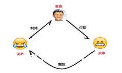 tpWallet是否能查到真实姓名？全面解析