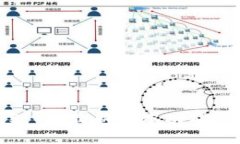 : 小狐狸钱包5.9.1最新版本功能详解与使用指南