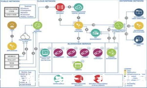 NXT钱包网页登陆教程:安全、便捷的数字资产管理利器
