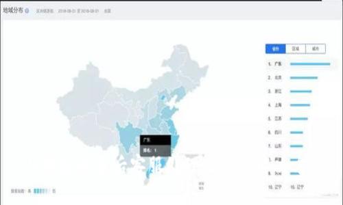 IM钱包被盗后客服处理无效的解决方案