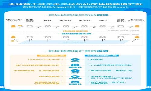 最好的数字钱包:安全、便捷与功能全面的选择
