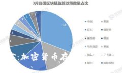 IM钱包观察：加密货币存储与管理的未