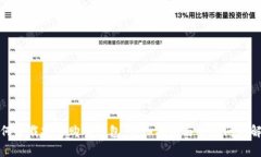 如何下载安装购宝钱包：详细指南与常
