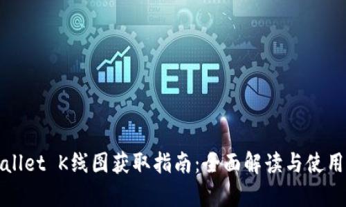 tpWallet K线图获取指南:全面解读与使用技巧
